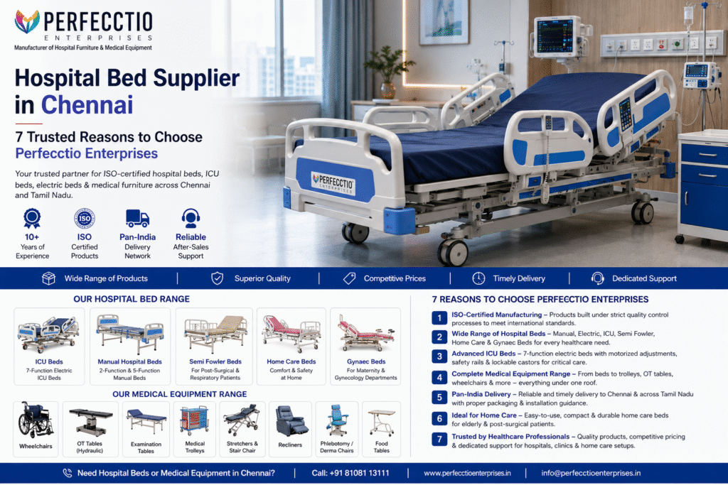 ICU Electric Hospital Bed Supplier in Chennai – Perfecctio Enterprises